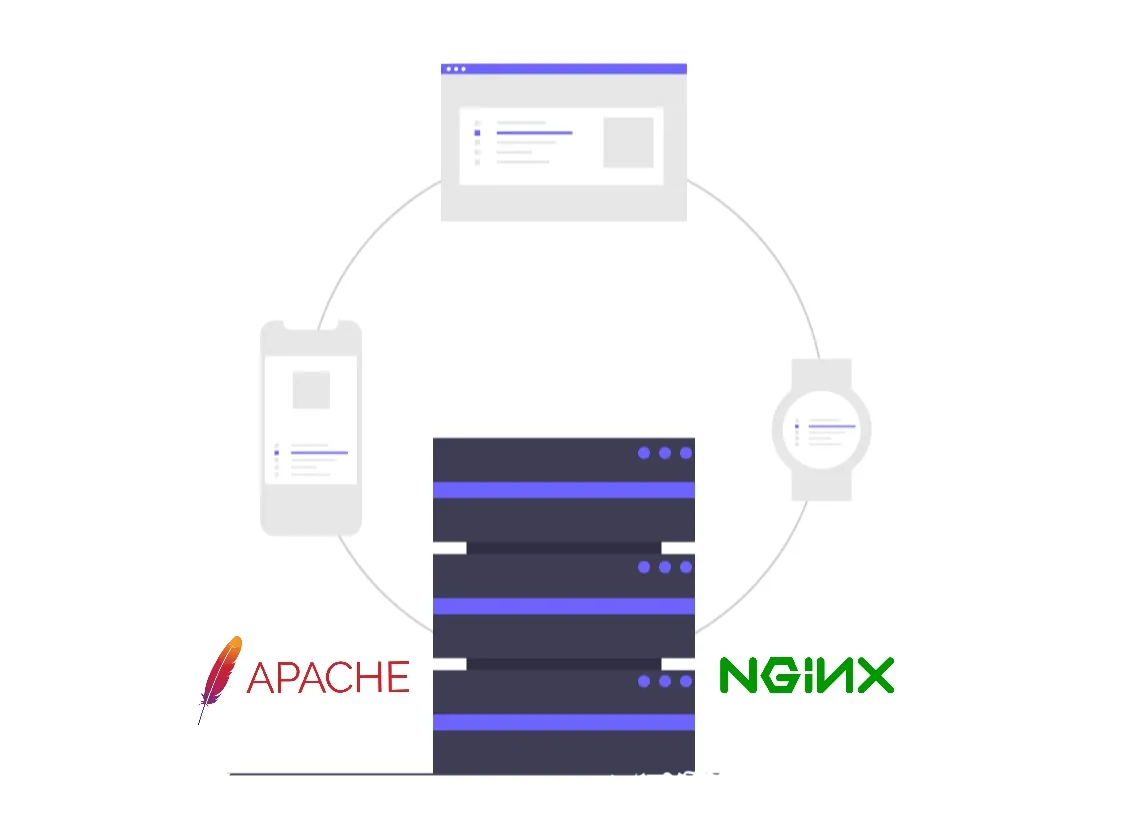 apache-nginx