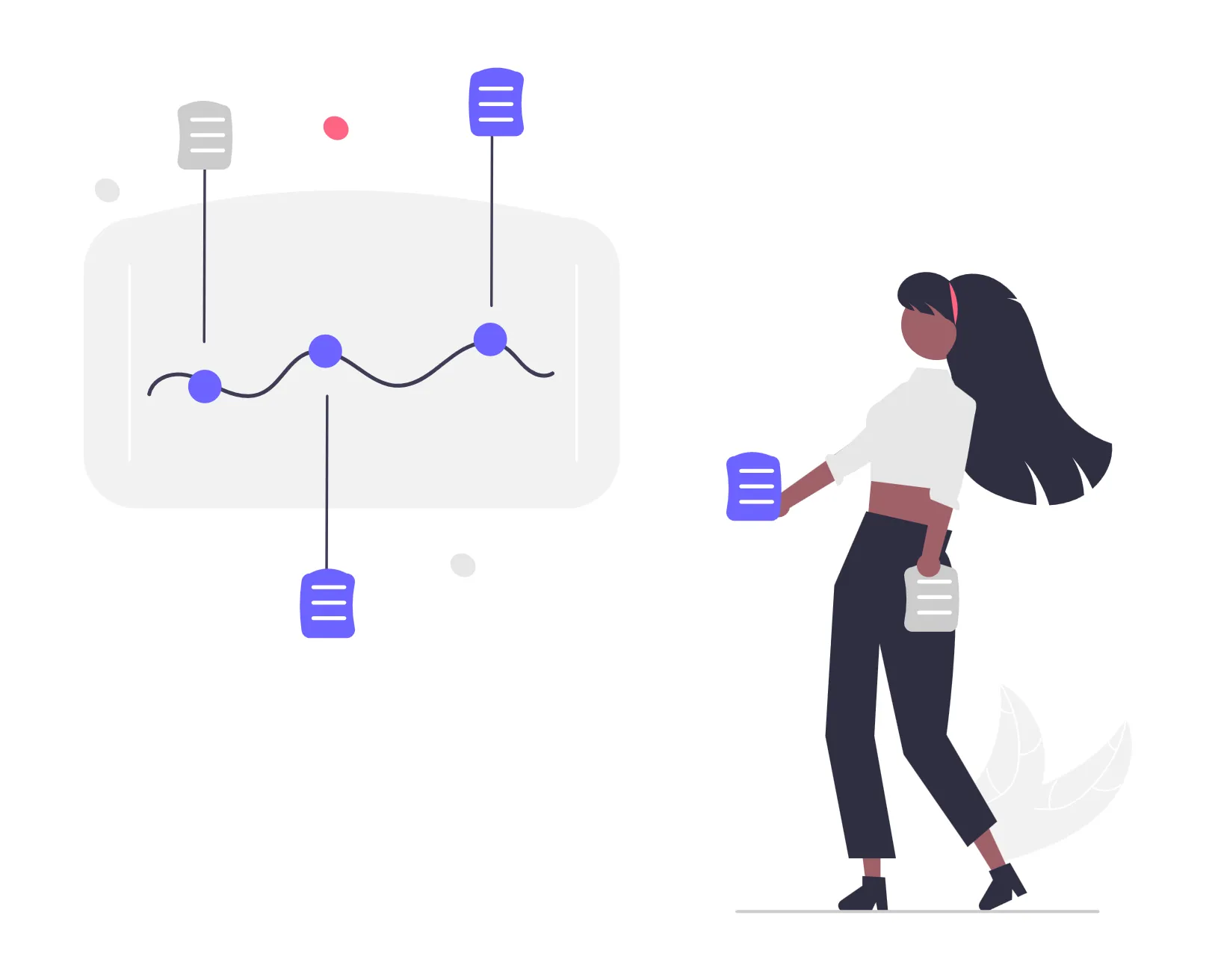 connection