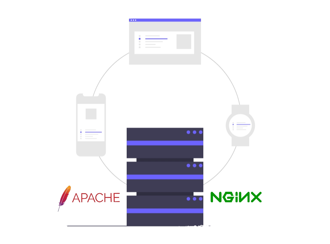 Thumbnail Apache vs Nginx - Pilihan yang Terbaik untuk Kebutuhan Anda!